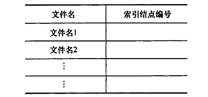 截屏2022-09-04 下午6.03.39