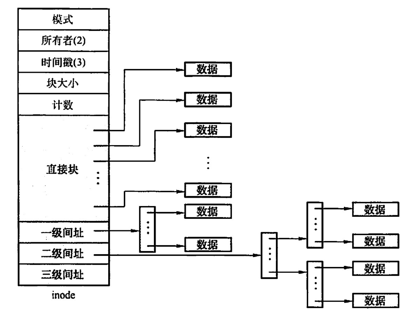 截屏2022-09-04 下午8.48.09