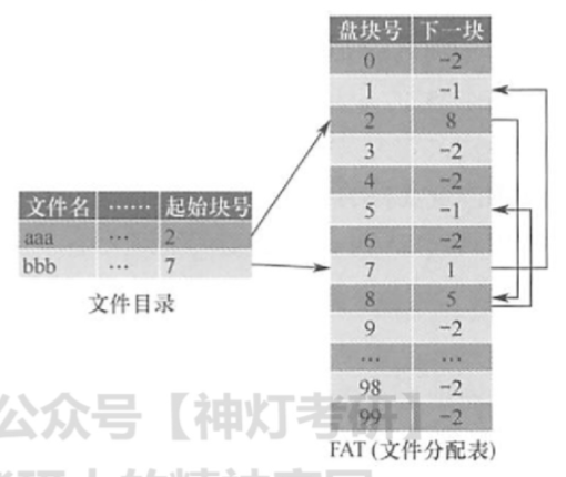 截屏2022-09-04 下午8.13.56