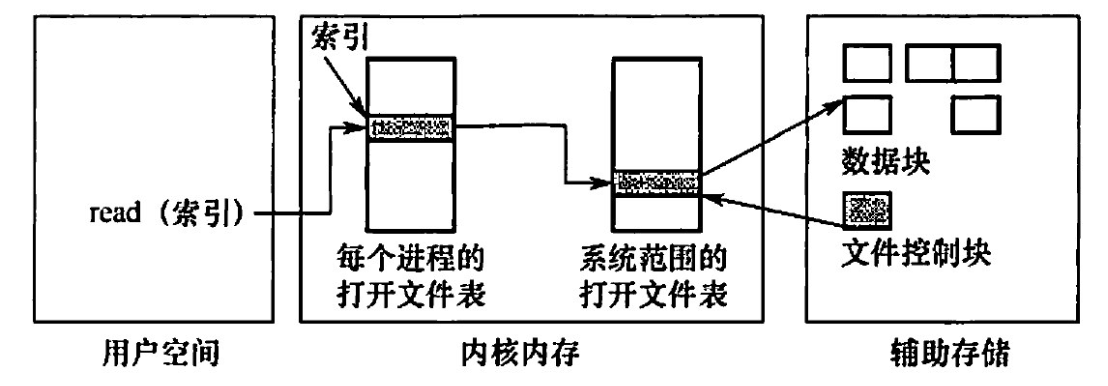 截屏2022-09-04 下午6.46.51