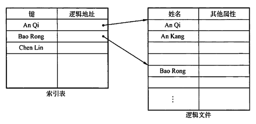 截屏2022-09-04 下午7.44.12