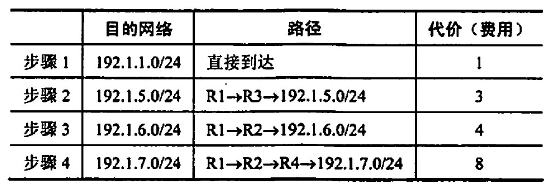 截屏2022-09-17 下午5.16.04