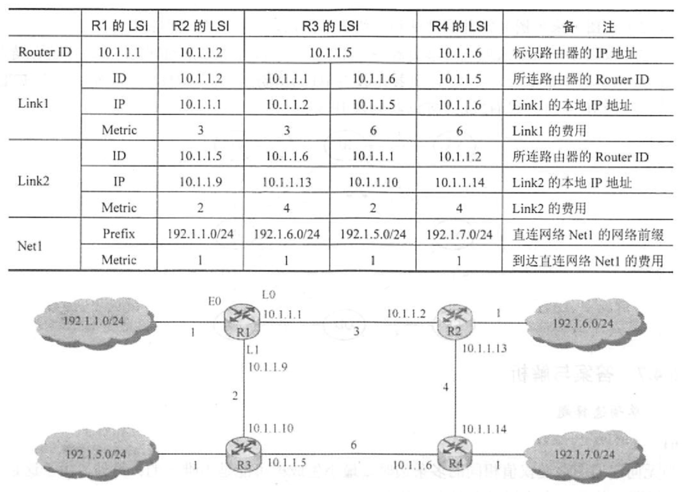 截屏2022-09-17 下午4.24.17