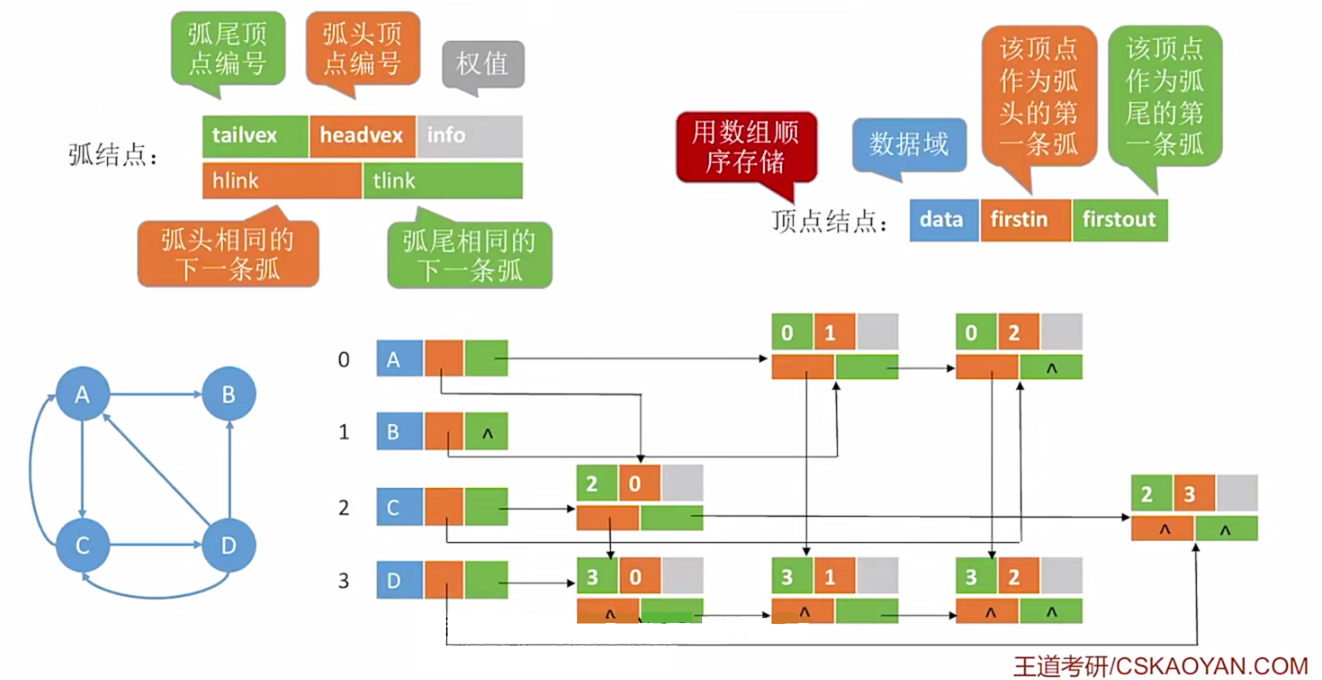 速抠图 (2)