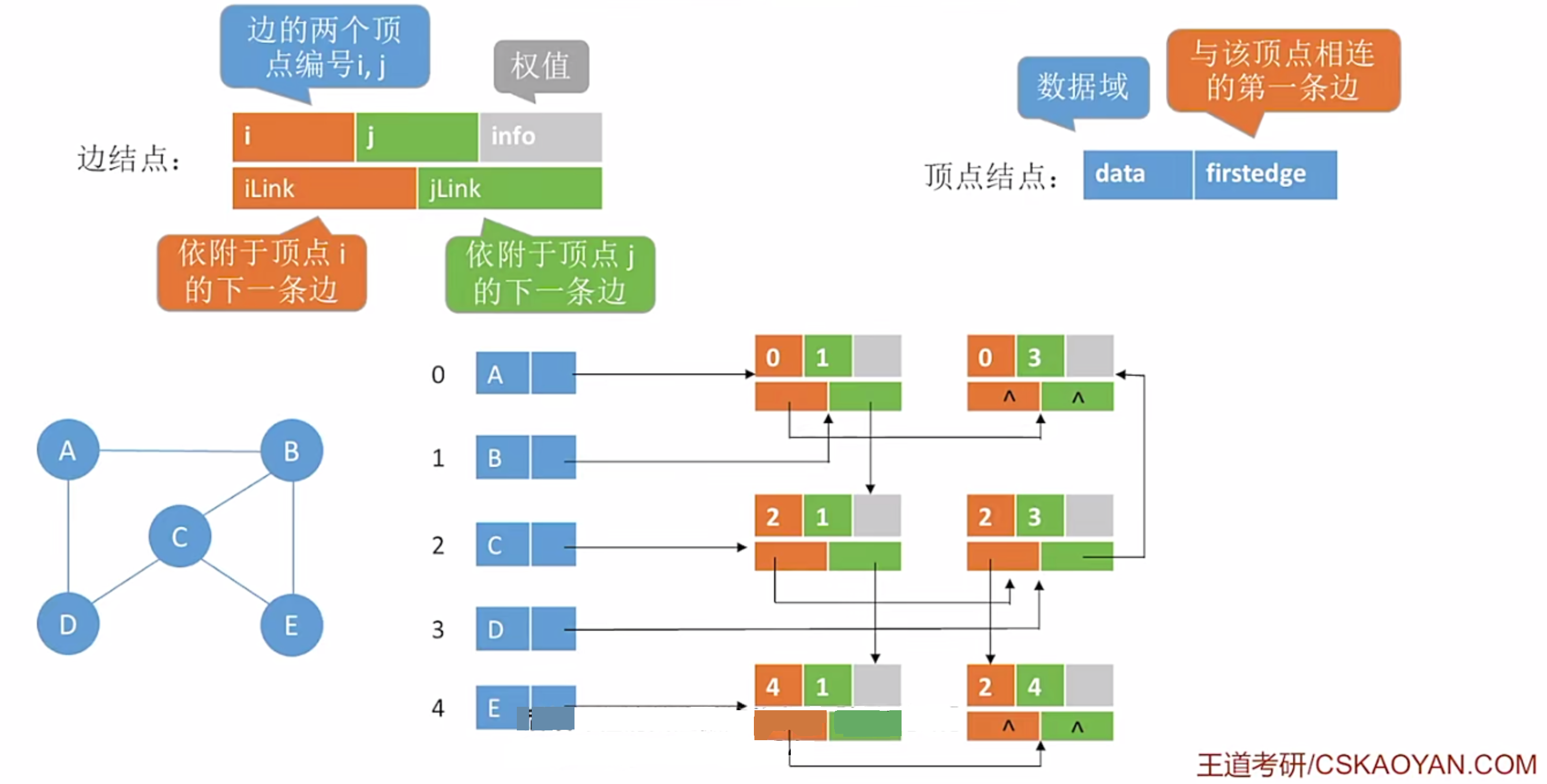 速抠图 (9)