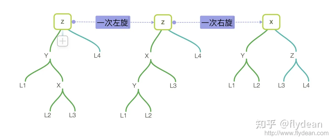 v2-ec1752fdffa88dd89f8f83c5dfd2a50d_1440w