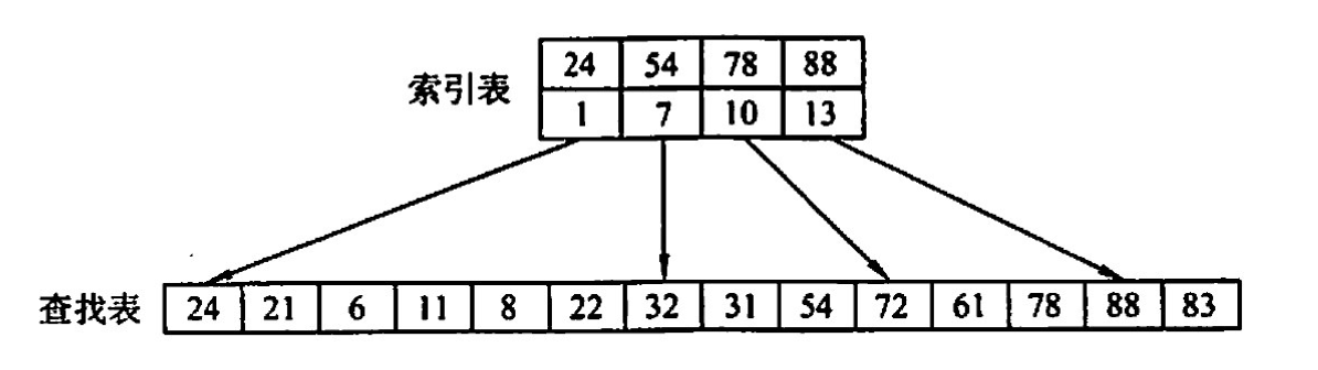 截屏2022-09-15 下午4.10.31