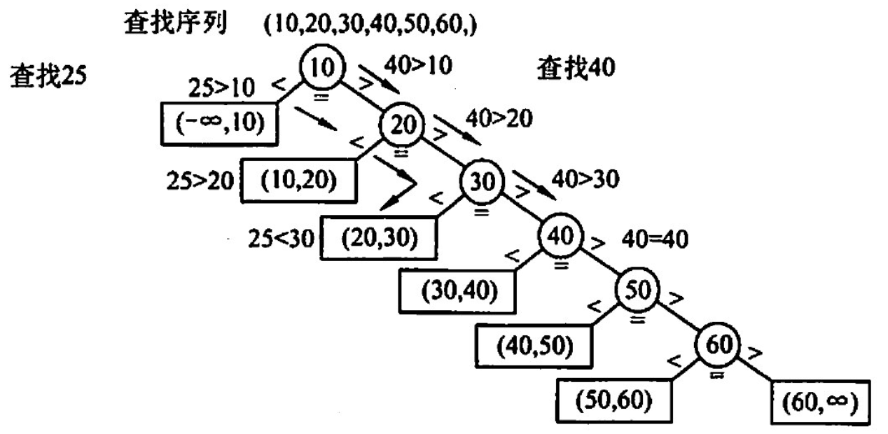 截屏2022-09-15 下午3.38.00