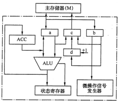 截屏2022-08-26 下午5.38.23