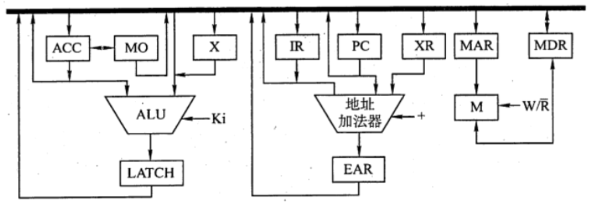 截屏2022-08-26 下午5.42.31