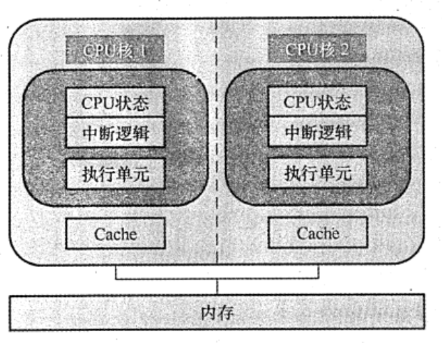 截屏2022-08-30 上午10.41.51