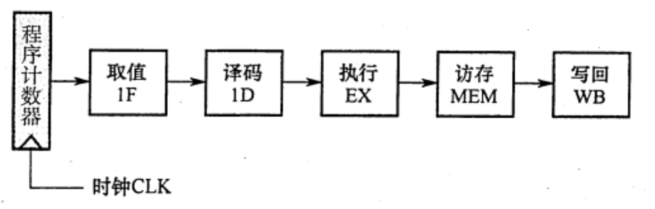 截屏2022-08-29 上午9.05.09