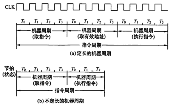 截屏2022-08-26 上午10.21.07