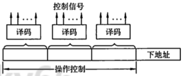 截屏2022-08-28 下午12.15.07