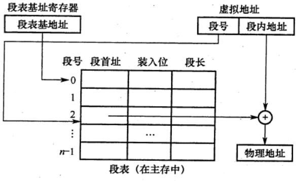 截屏2022-09-03 下午8.53.41