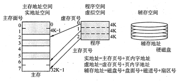 截屏2022-09-03 下午7.04.56