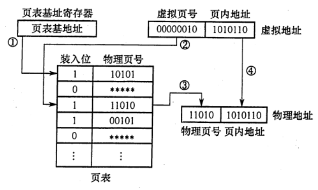 截屏2022-09-03 下午8.33.55