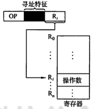 截屏2022-08-24 上午11.01.25