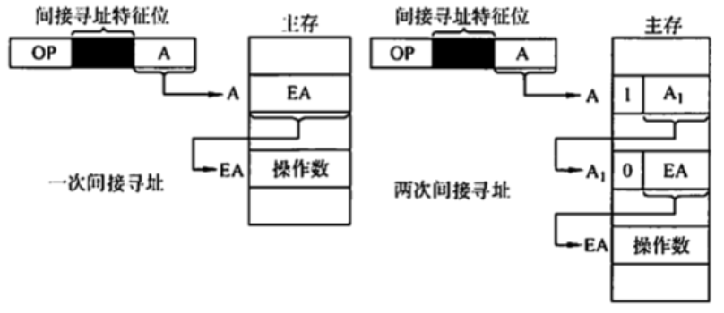 截屏2022-08-24 上午10.55.22