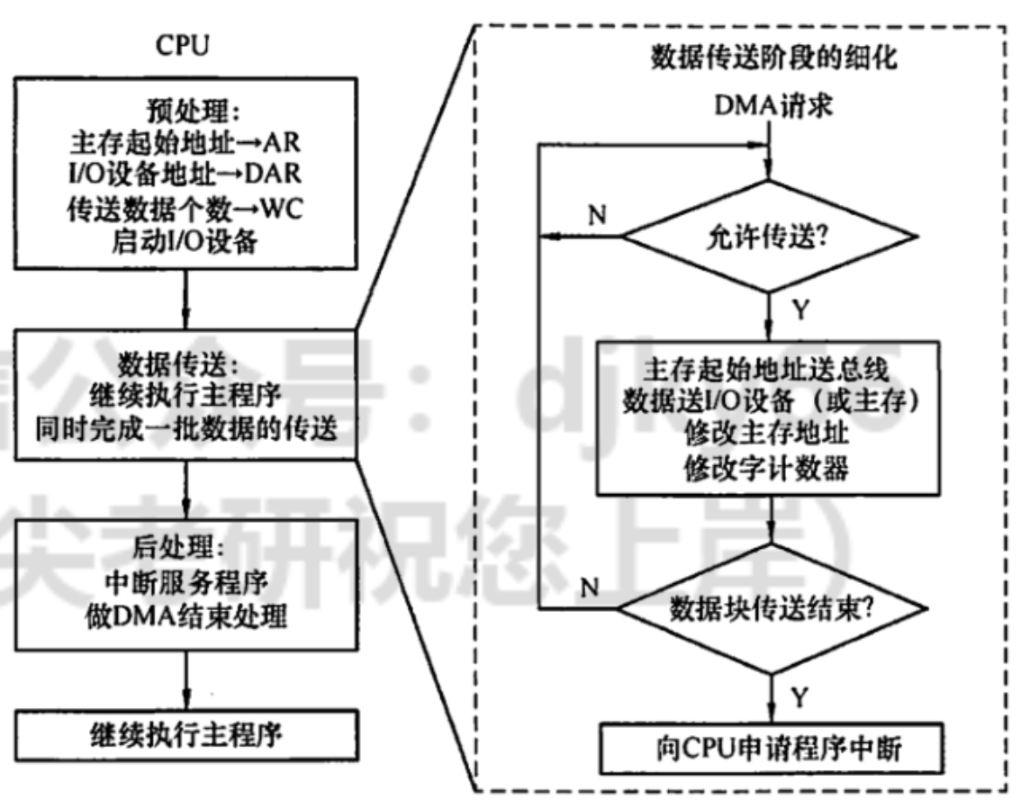 截屏2022-08-23 下午12.24.24