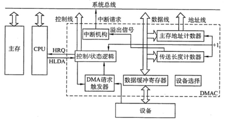 截屏2022-08-23 上午11.56.42